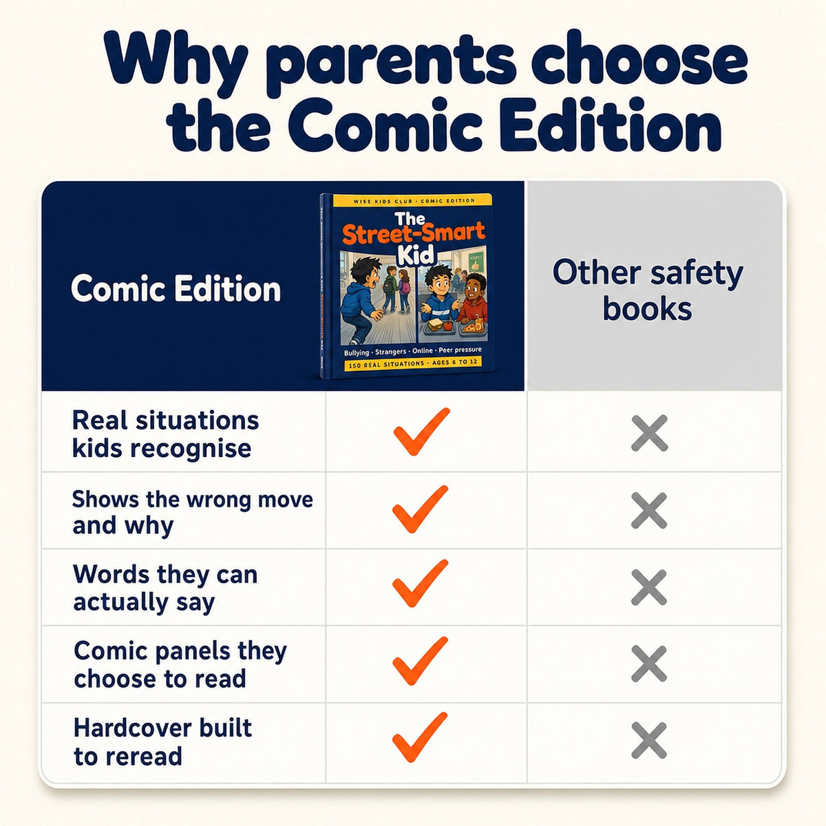 wk ssk 08 why parents choose